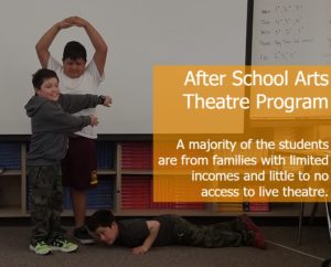 After school arts theatre program